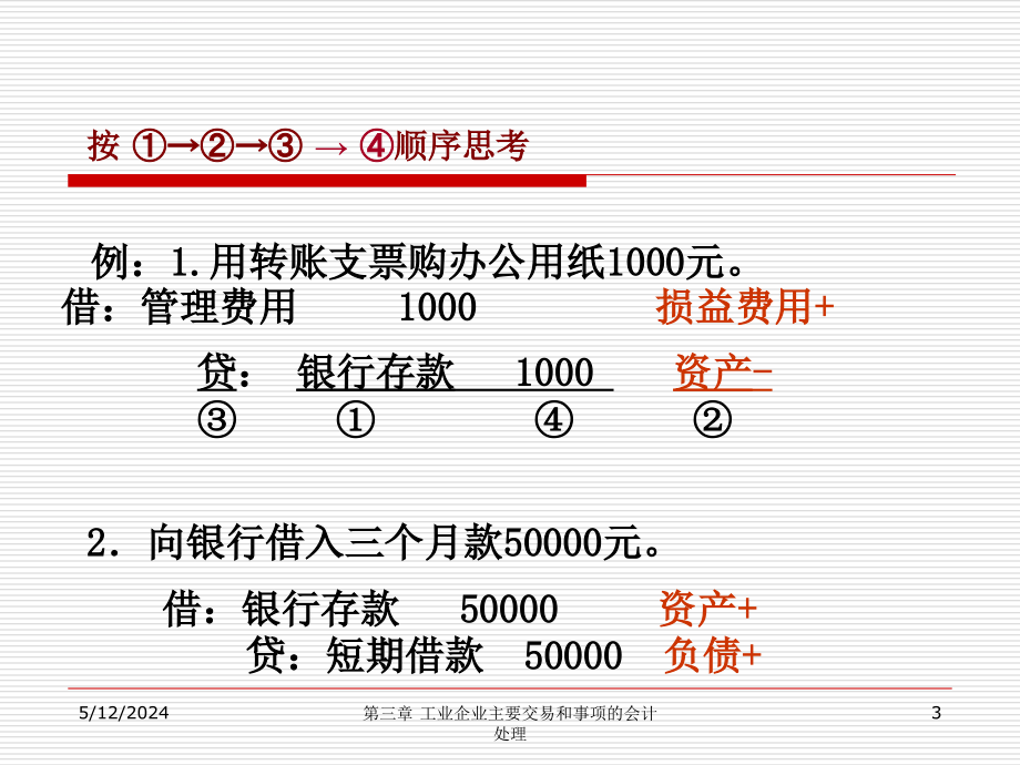 工业企业主要交易和事项的会计处理培训课件.ppt_第3页