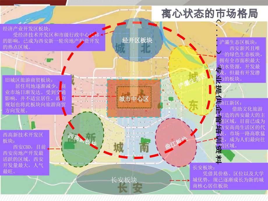 西安泾河房地产项目前期营销策划方案.ppt_第4页