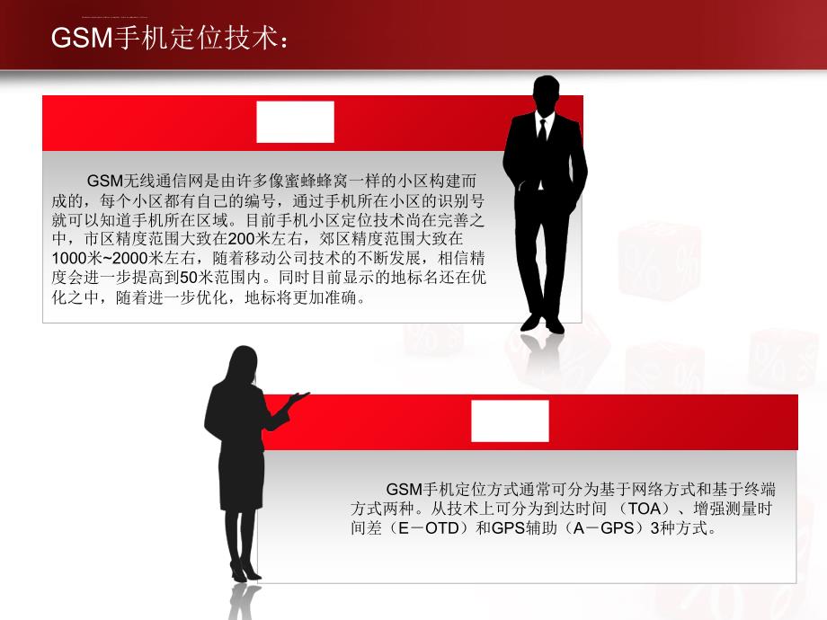 手机定位技术概述.ppt_第3页