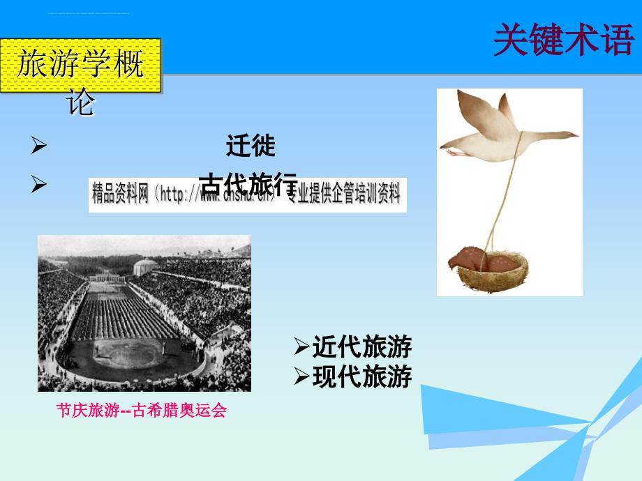 董观志旅游的发展简史.ppt_第3页