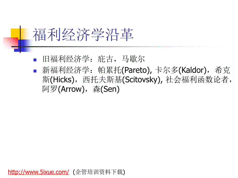 福利经济学的概念.ppt_第2页