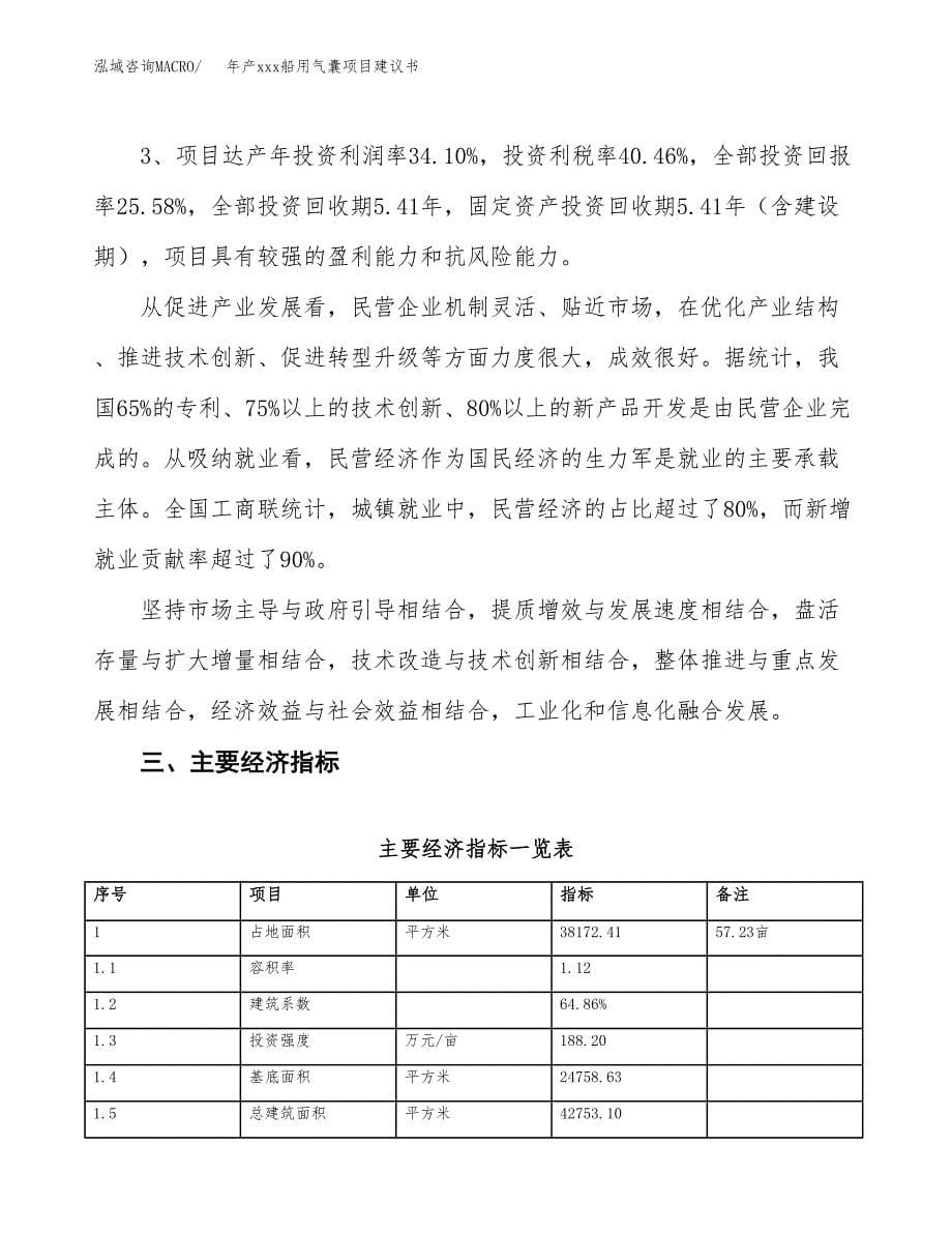 年产xxx船用气囊项目建议书(可编辑).docx_第5页