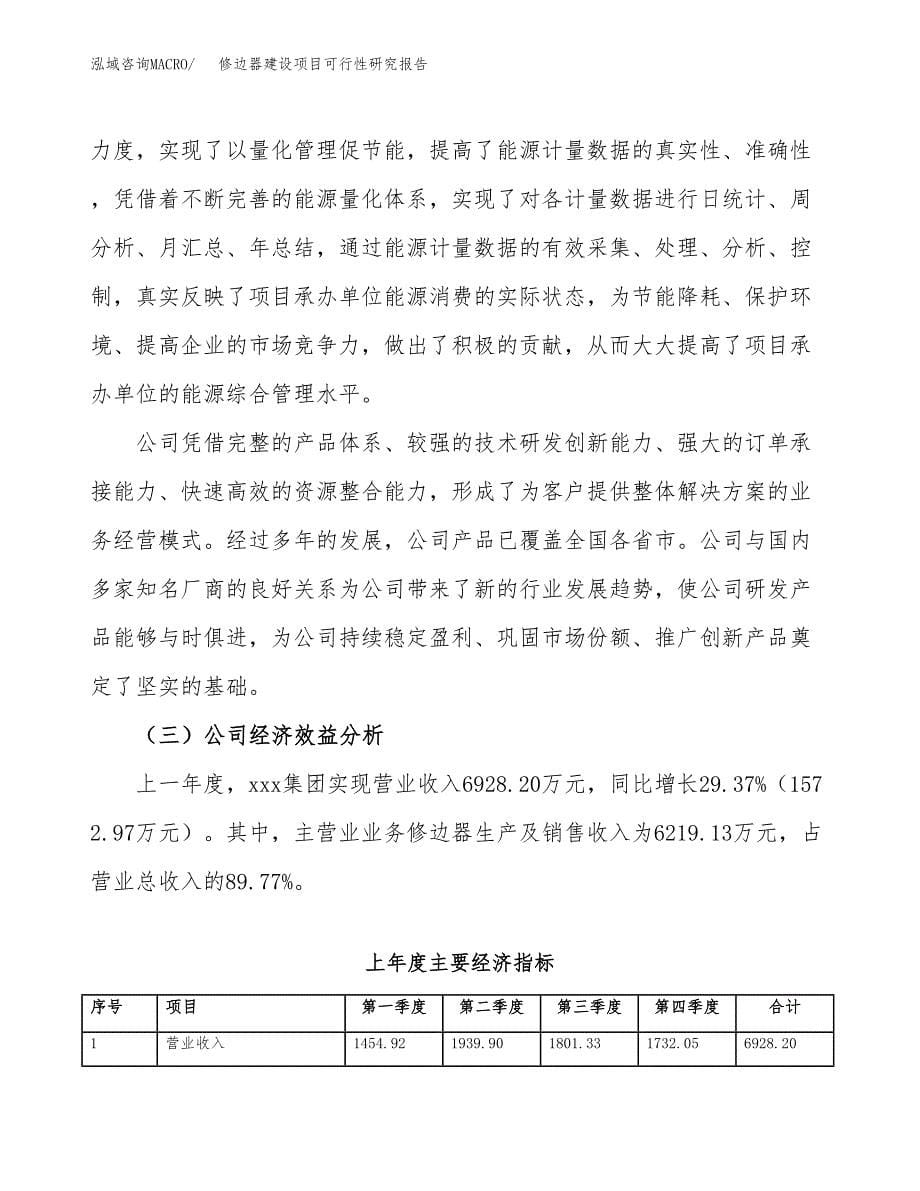 修边器建设项目可行性研究报告（word下载可编辑）_第5页