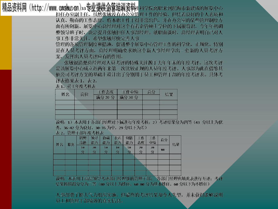 烟草行业的绩效评估理论与实践.ppt_第2页