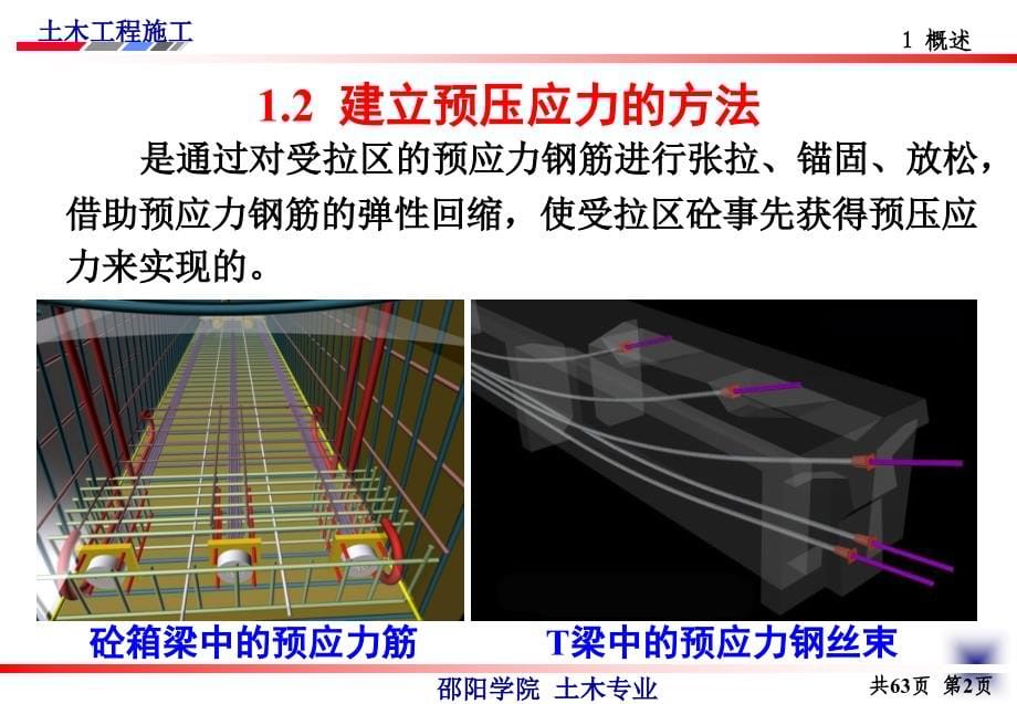 土木工程施工预应力材料与机具培训课件.ppt_第5页