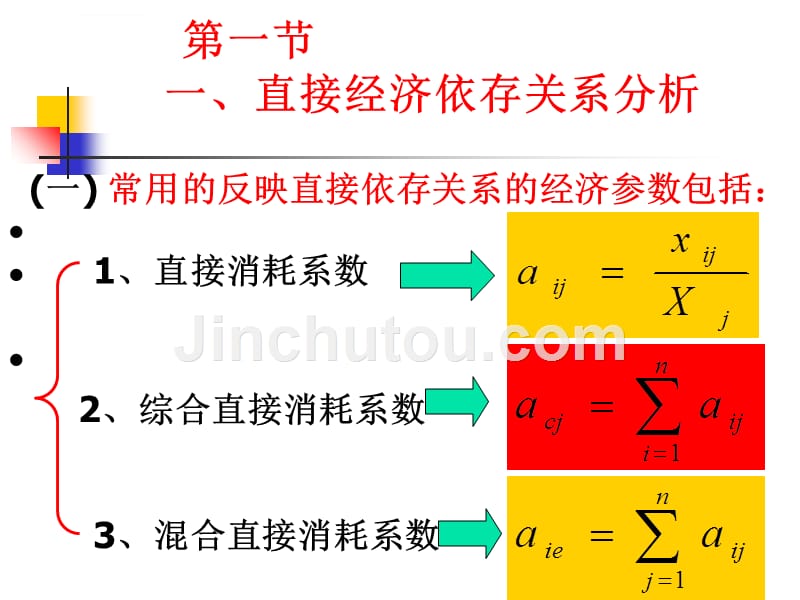 经济投入管理与财务知识分析.ppt_第3页