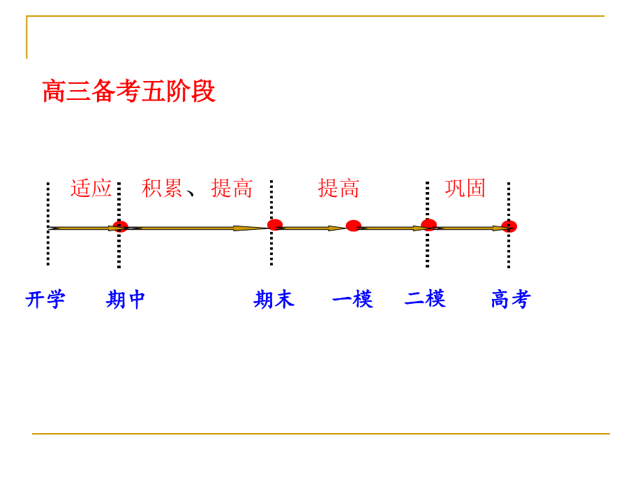 2013年(上)期中试题讲评解析_第2页