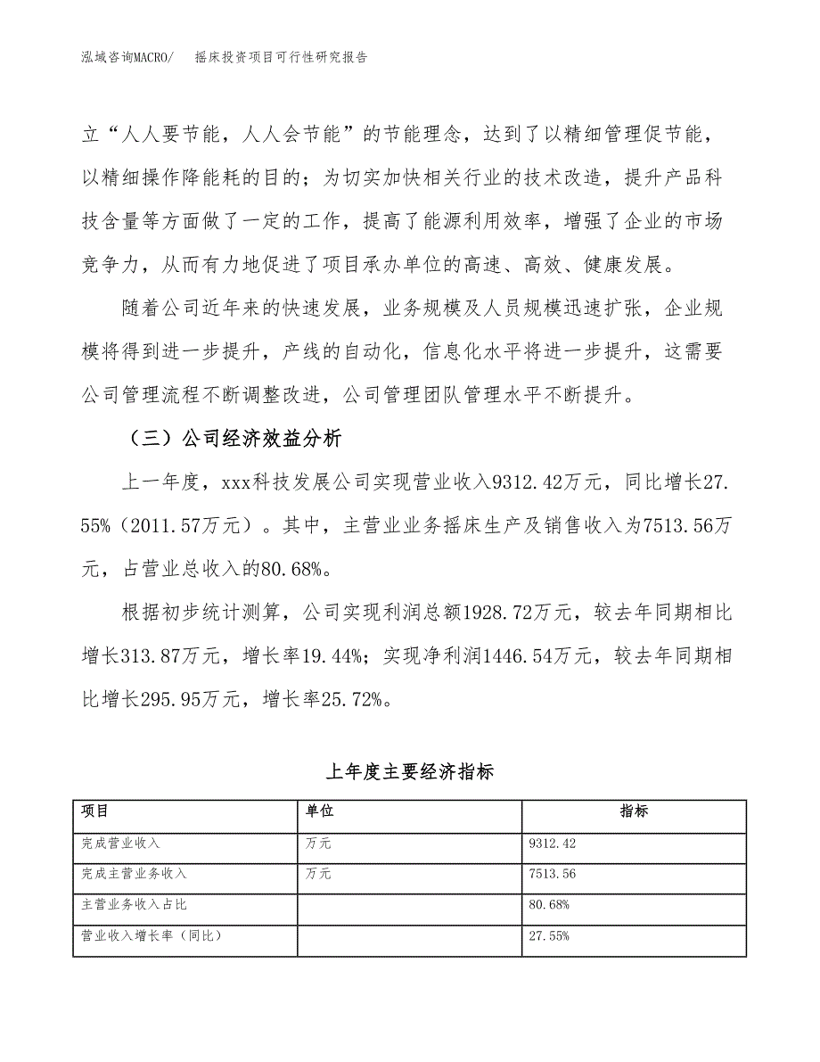 摇床投资项目可行性研究报告(word可编辑).docx_第4页