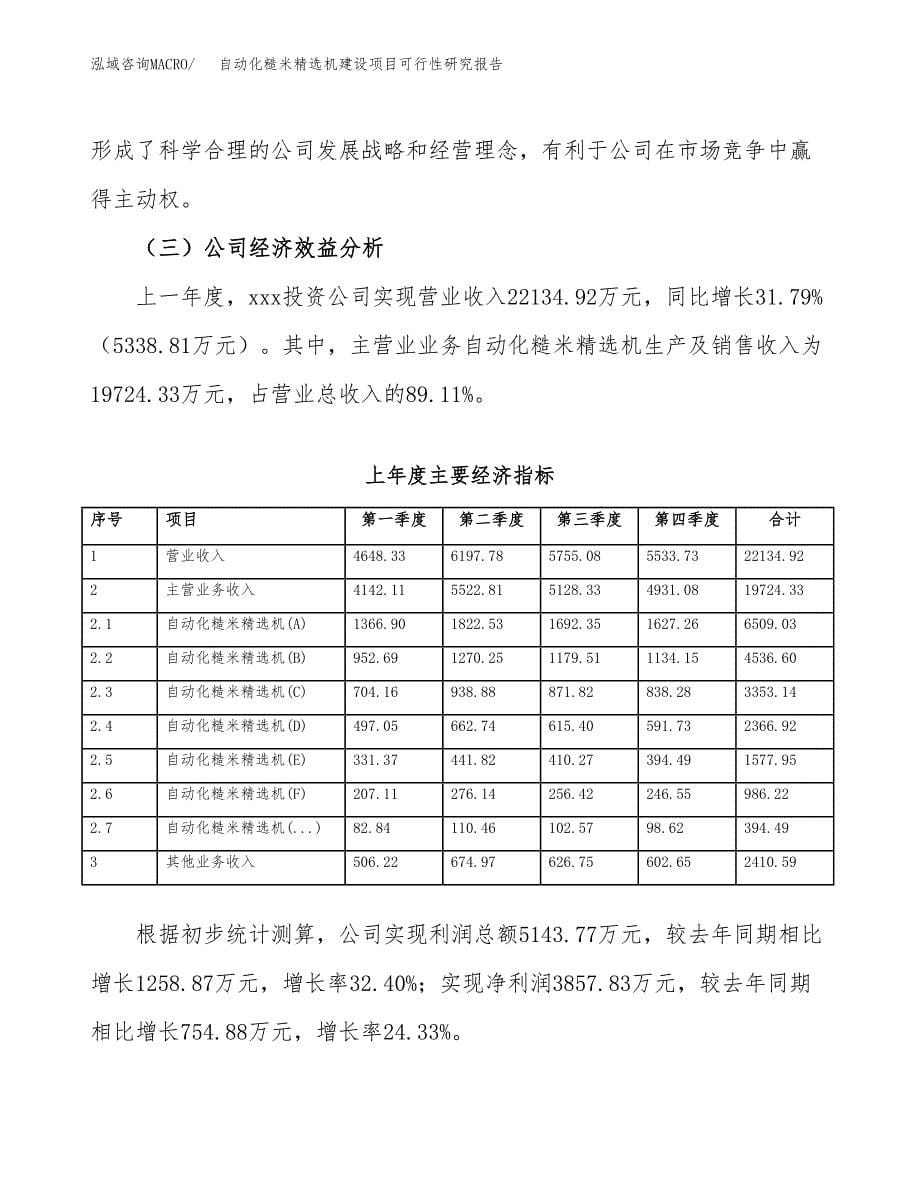 自动化糙米精选机建设项目可行性研究报告（word下载可编辑）_第5页