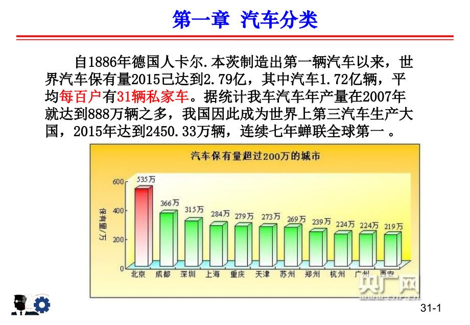 汽车分类培训课件.ppt_第1页