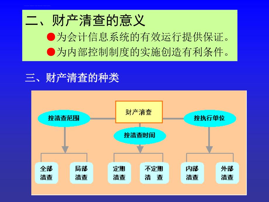 财产清查概述_6_第4页