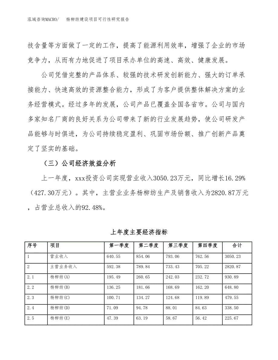 杨柳纺建设项目可行性研究报告（word下载可编辑）_第5页