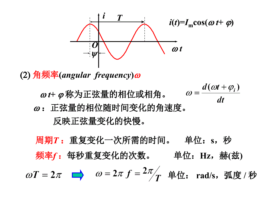 电路  相量法_第3页