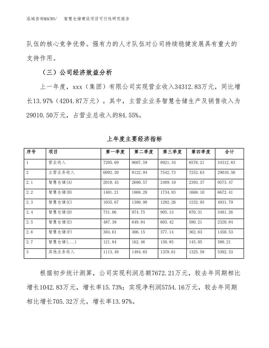 智慧仓储建设项目可行性研究报告（word下载可编辑）_第5页