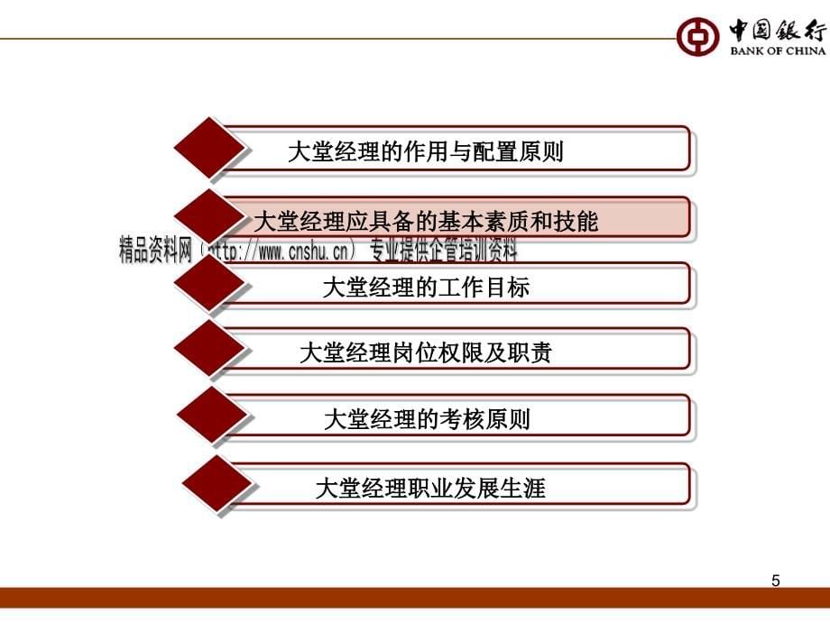 中国银行大堂经理实战附件.ppt_第5页