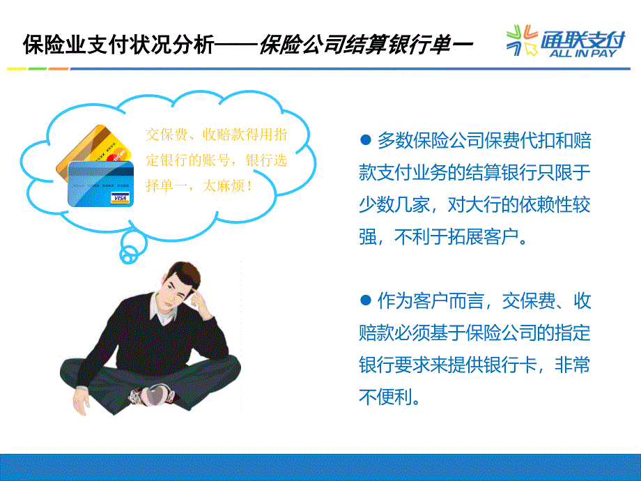 通联保险行业支付合作方案探析.ppt_第1页