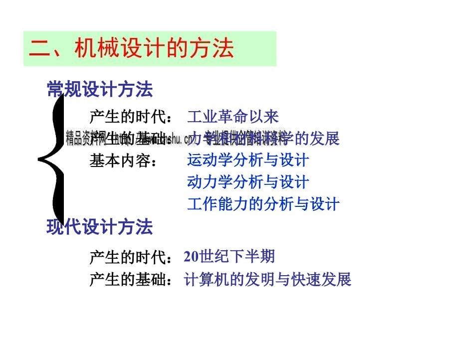 现代机械设计方法介绍.ppt_第5页