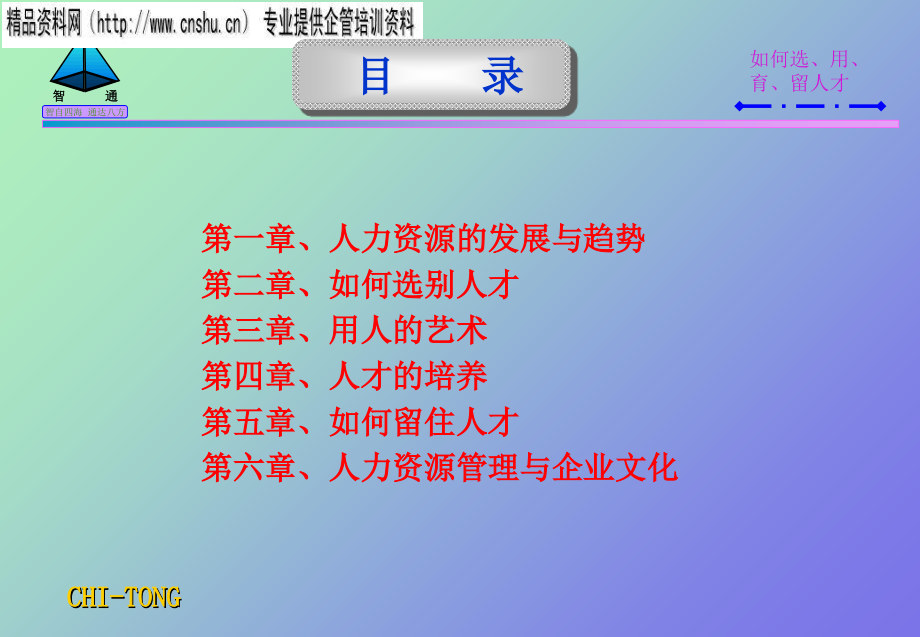 通信企业人才选别与培养.ppt_第2页
