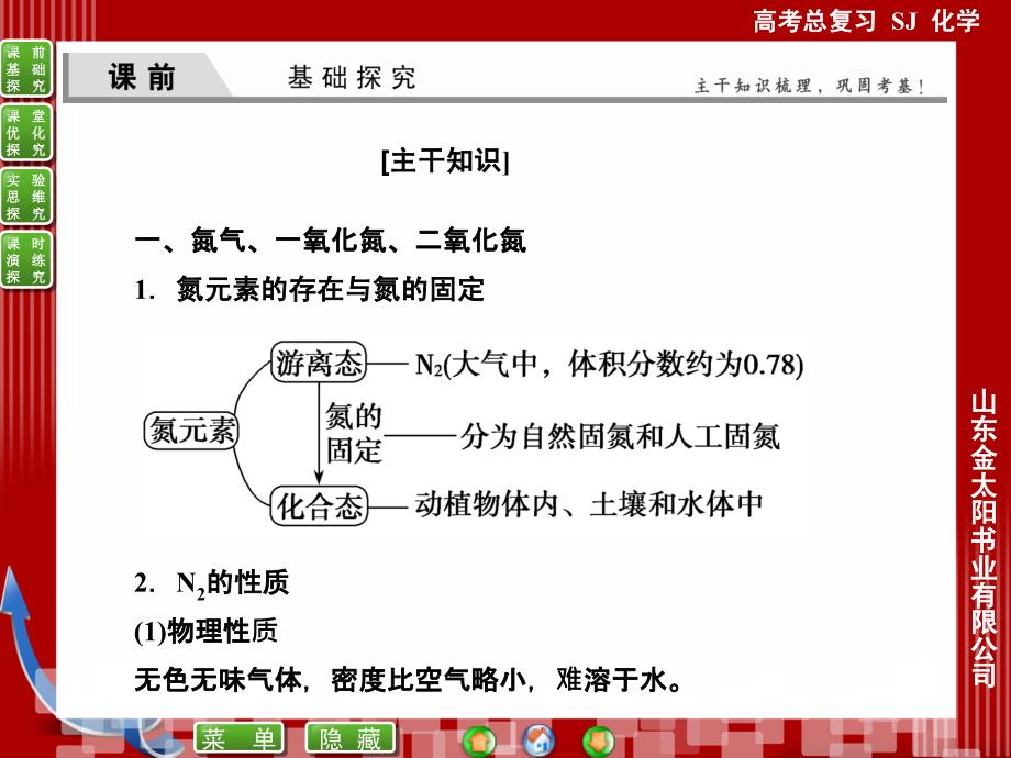 2015届高考化学(苏教版)一轮复习配套课件：3-4生产生活中的含氮化合物_第2页