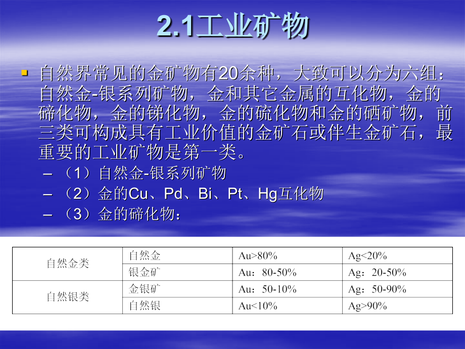 金矿床类型特征及资源评价培训课件.ppt_第3页