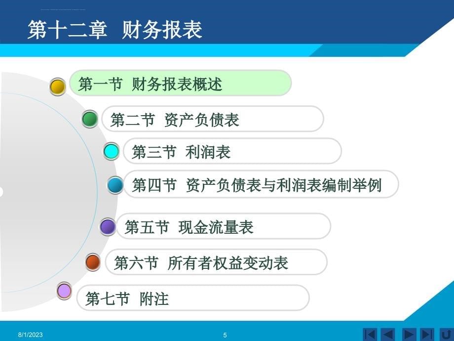 财务会计学之货币资金与金融资产_5_第5页