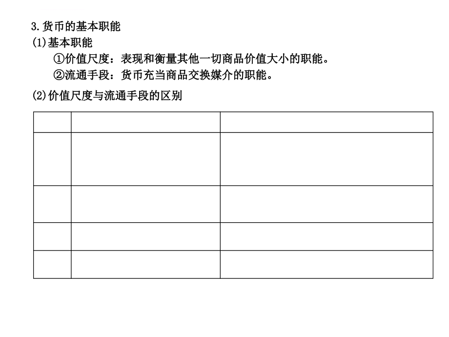 经济商品管理学及财务知识分析含义.ppt_第3页