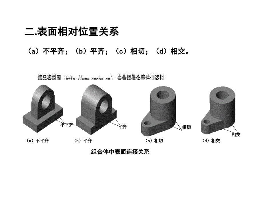 机械制图形体构成分析.ppt_第5页