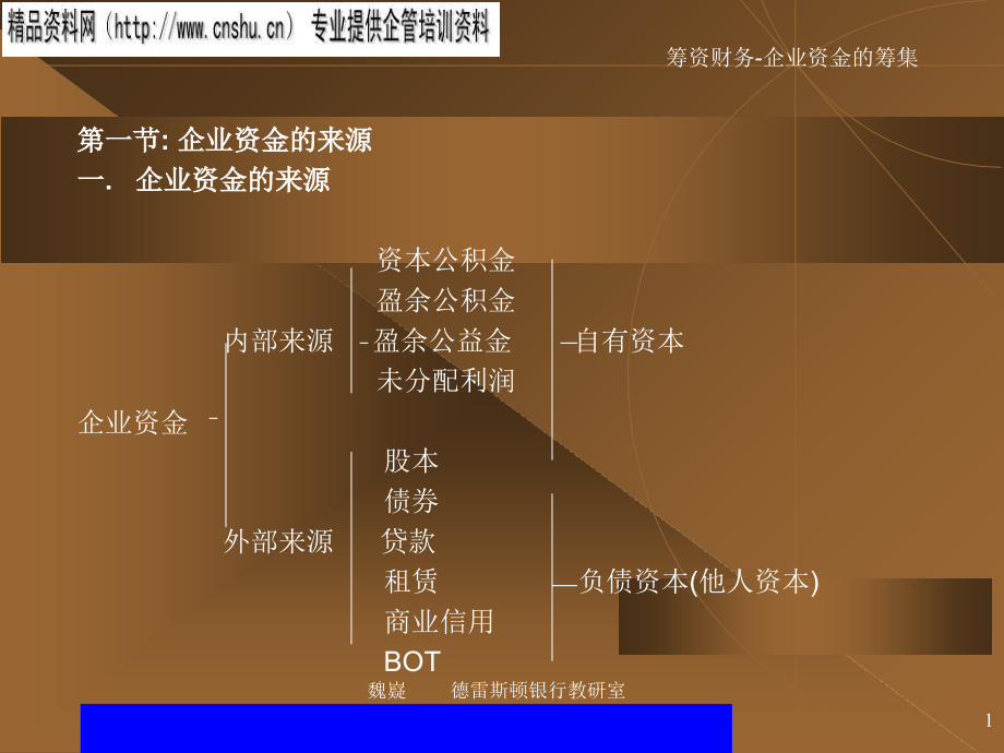 如何筹集企业资金.ppt_第1页
