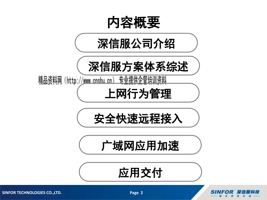 某科技公司网络需求解决方案介绍.ppt_第2页