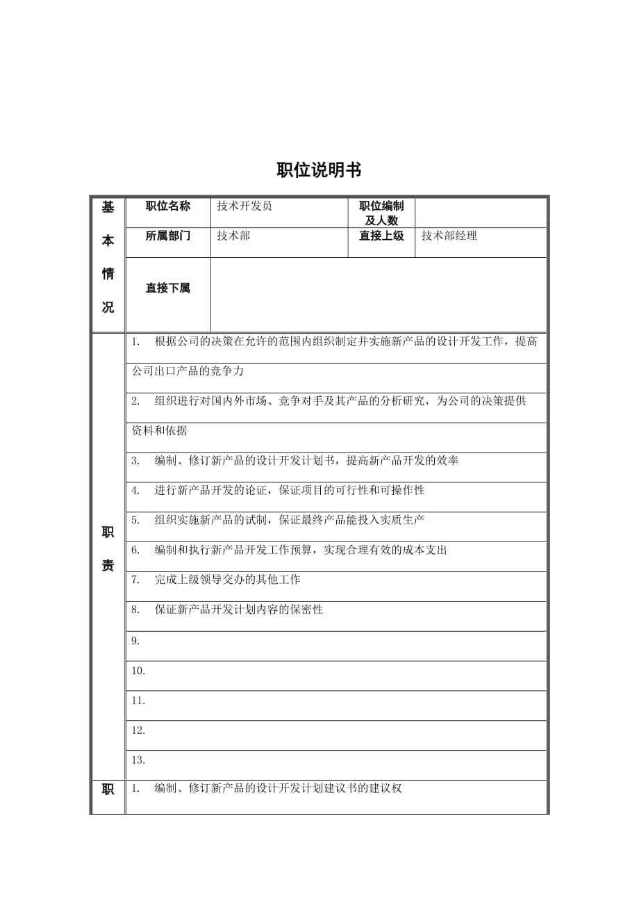 技术部技术开发员岗位职责.doc_第1页