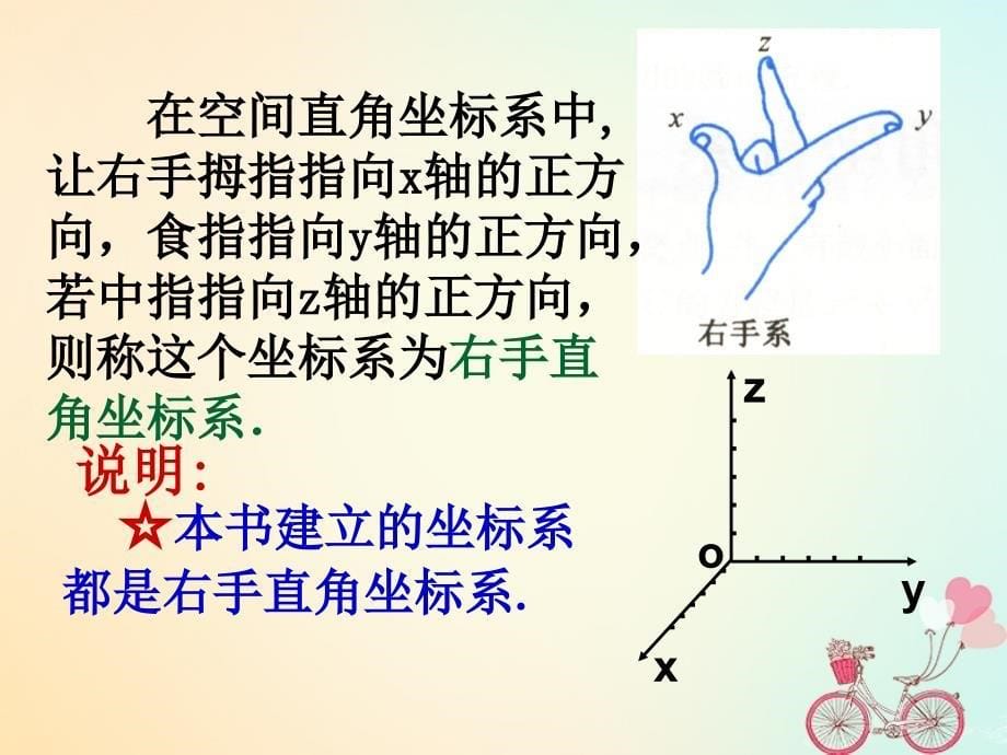 江苏省宿迁市高中数学 第2章 平面解析几何初步 2.3 空间直角坐标系1课件 苏教版必修2_第5页