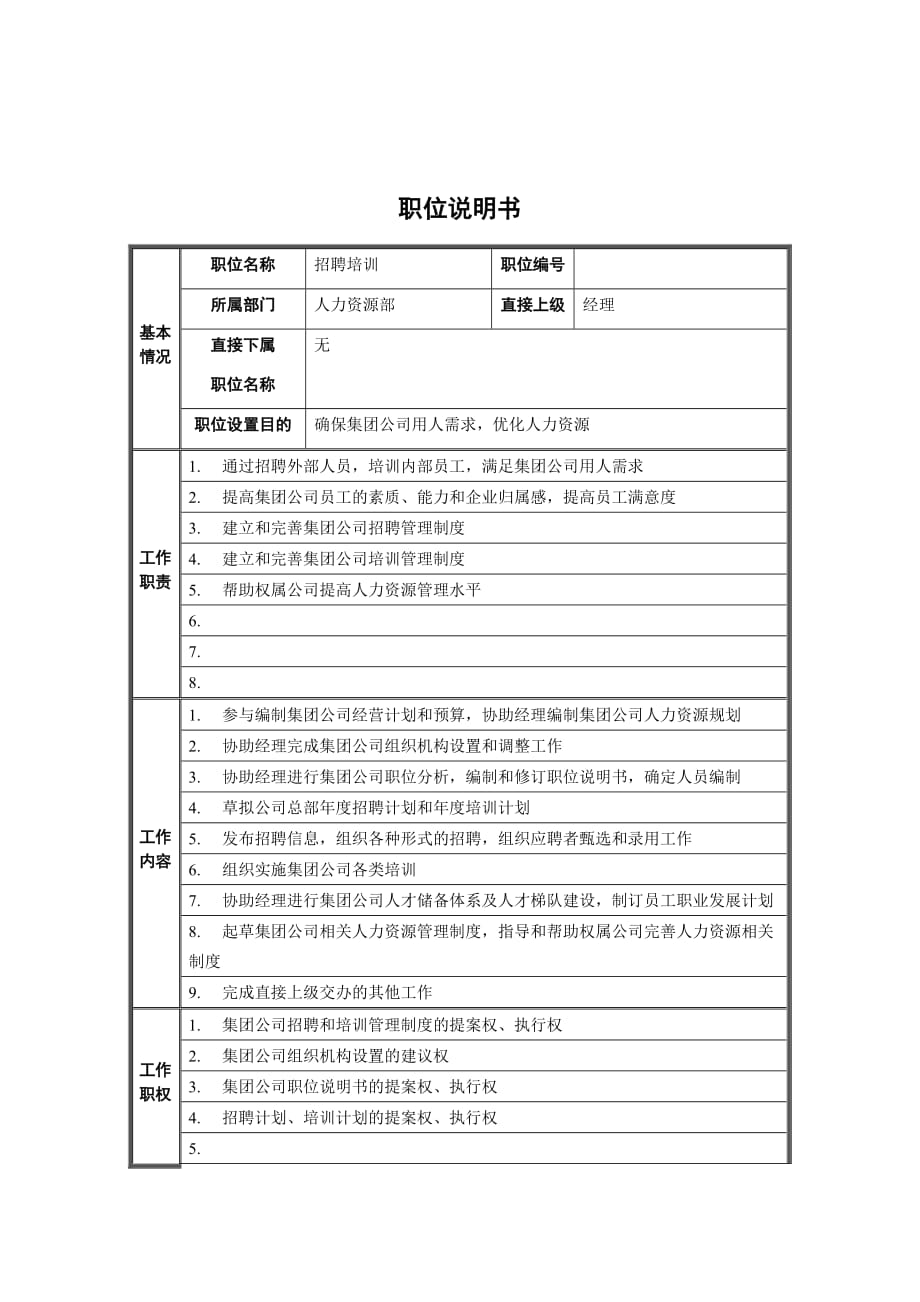 人力资源部招聘培训工作职责.doc_第1页