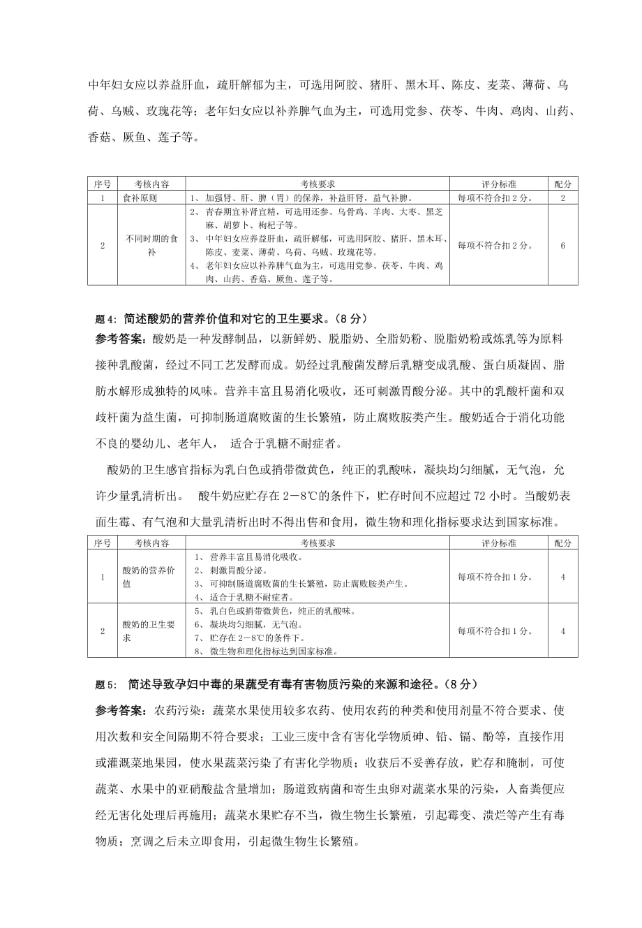 福建省职业技能鉴定国家职业资格三级公共营养师操作技能考核评分标准.doc_第2页