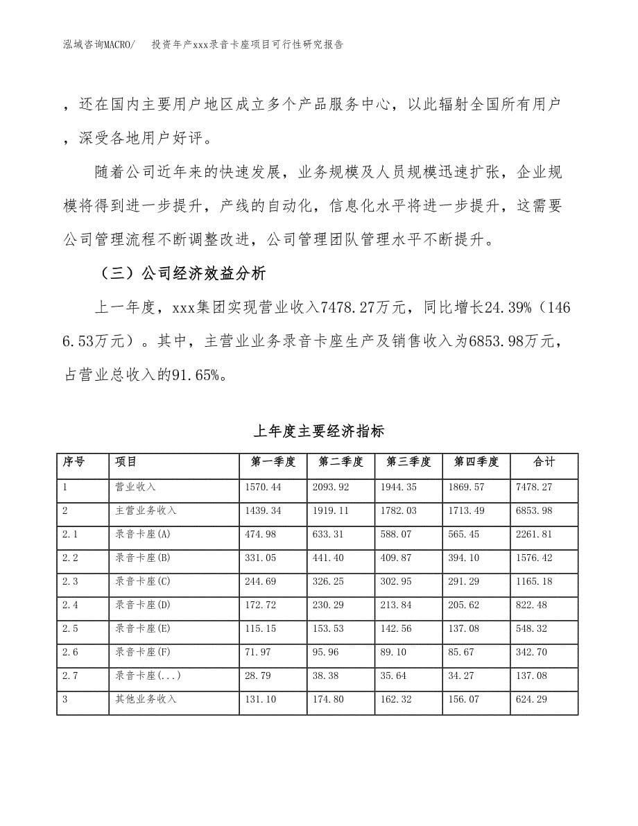 投资年产xxx录音卡座项目可行性研究报告_第5页