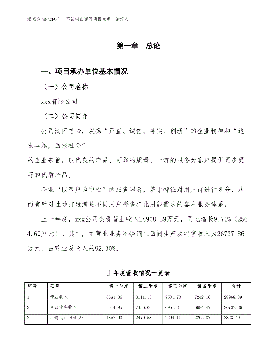 不锈钢止回阀项目立项申请报告(word可编辑).docx_第2页