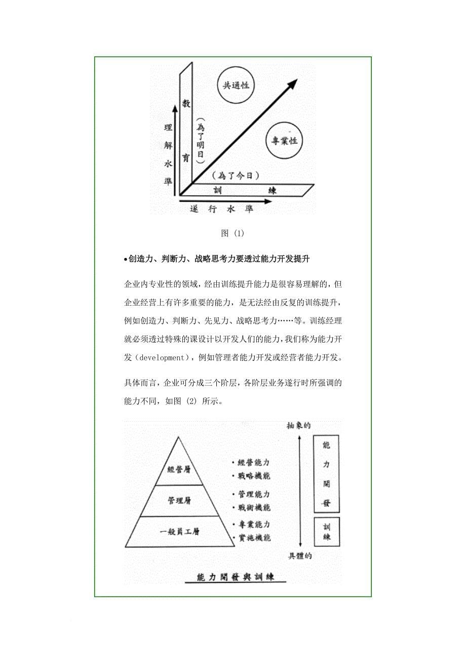 企业内训规定规范.doc_第5页