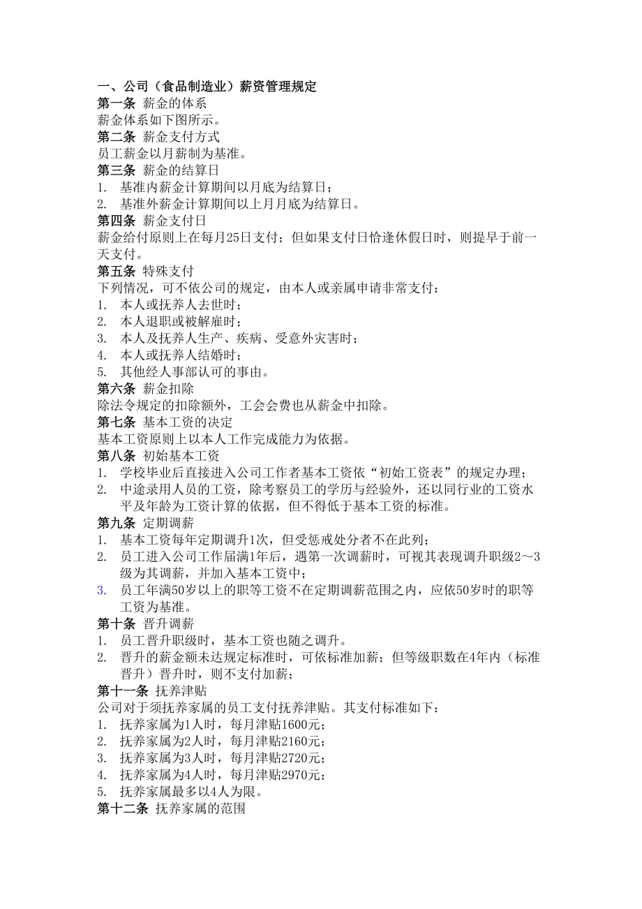 食品公司待遇准则.doc_第1页