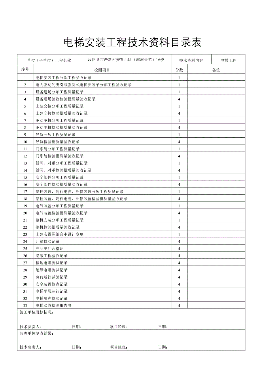 电梯竣工验收技术资料.doc_第2页