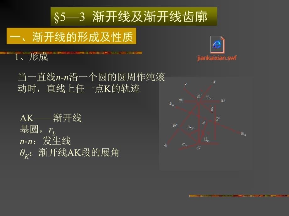 南京理工大学机械原理课件第五章齿轮机构及其设计资料_第5页