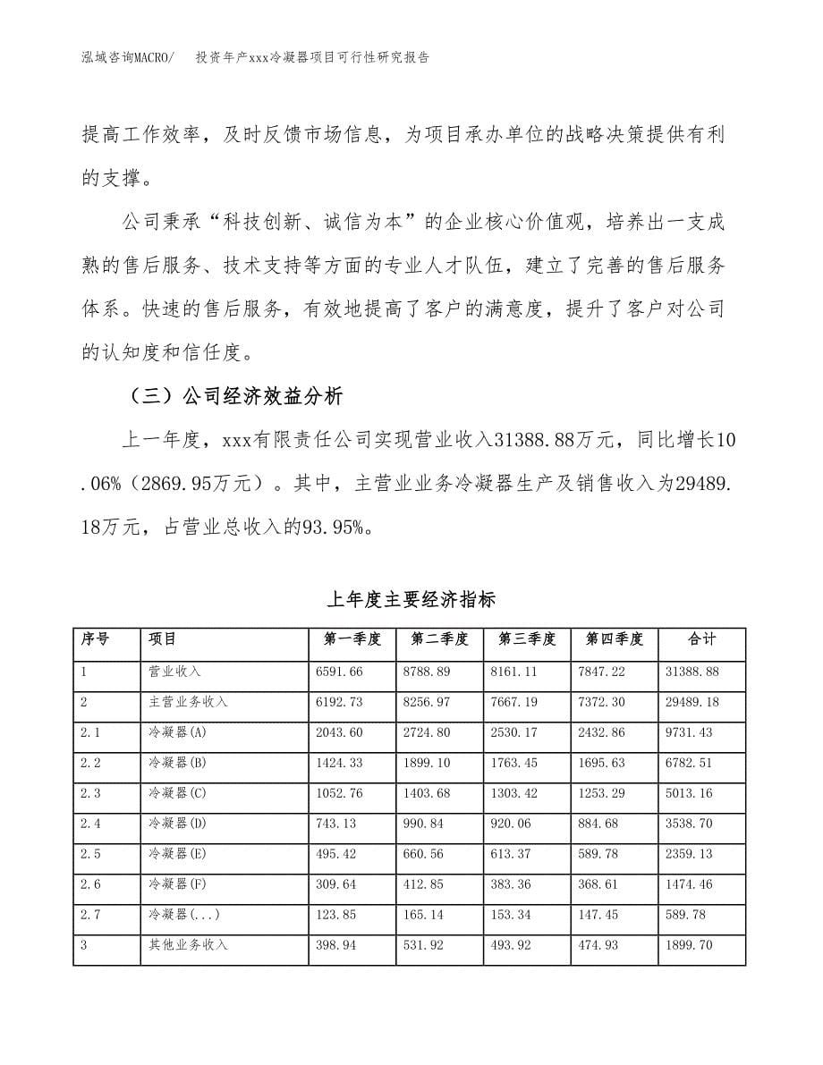 投资年产xxx冷凝器项目可行性研究报告_第5页