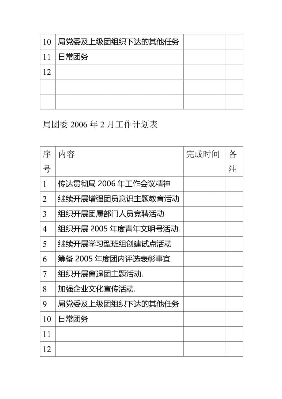 某供电局团委上半年工作总结与下半年工作计划.doc_第5页