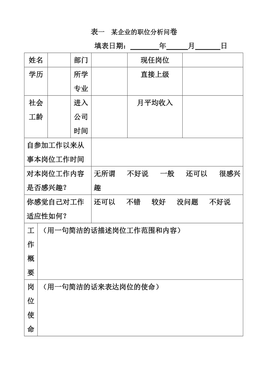 某企业的职位分析问卷.doc_第1页