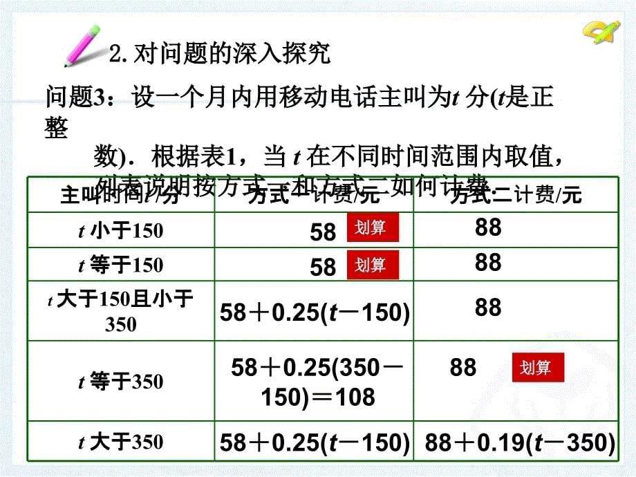 人教3.4-实际问题与一元一次方程(4)探究3：电话计费问题(1)_第5页