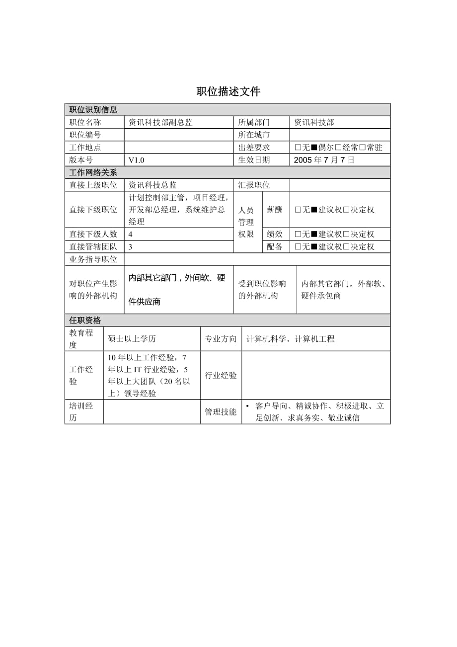 资讯科技部岗位说明书大全_1_第1页