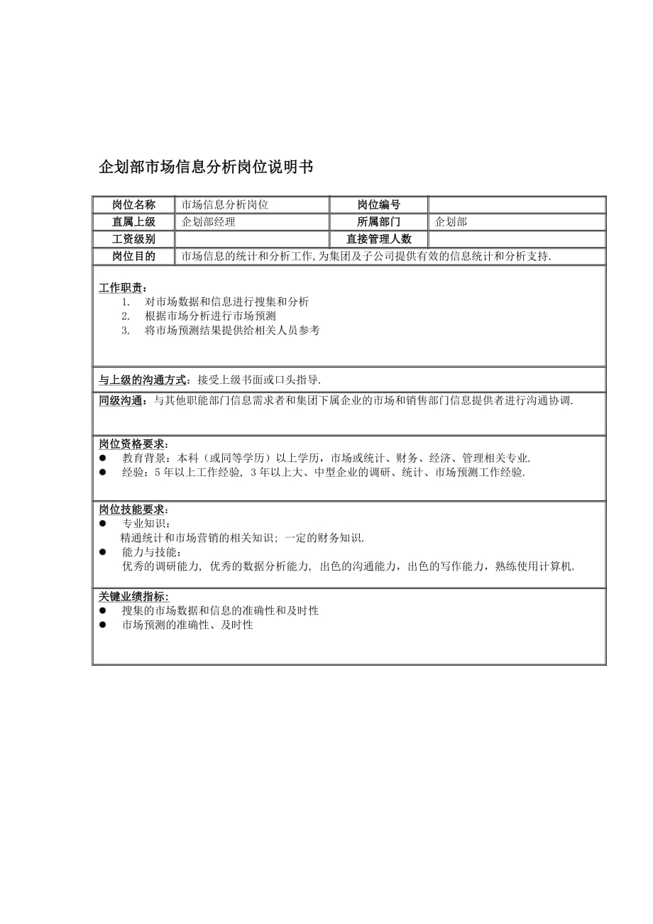 企划部市场信息分析岗位职责.doc_第1页