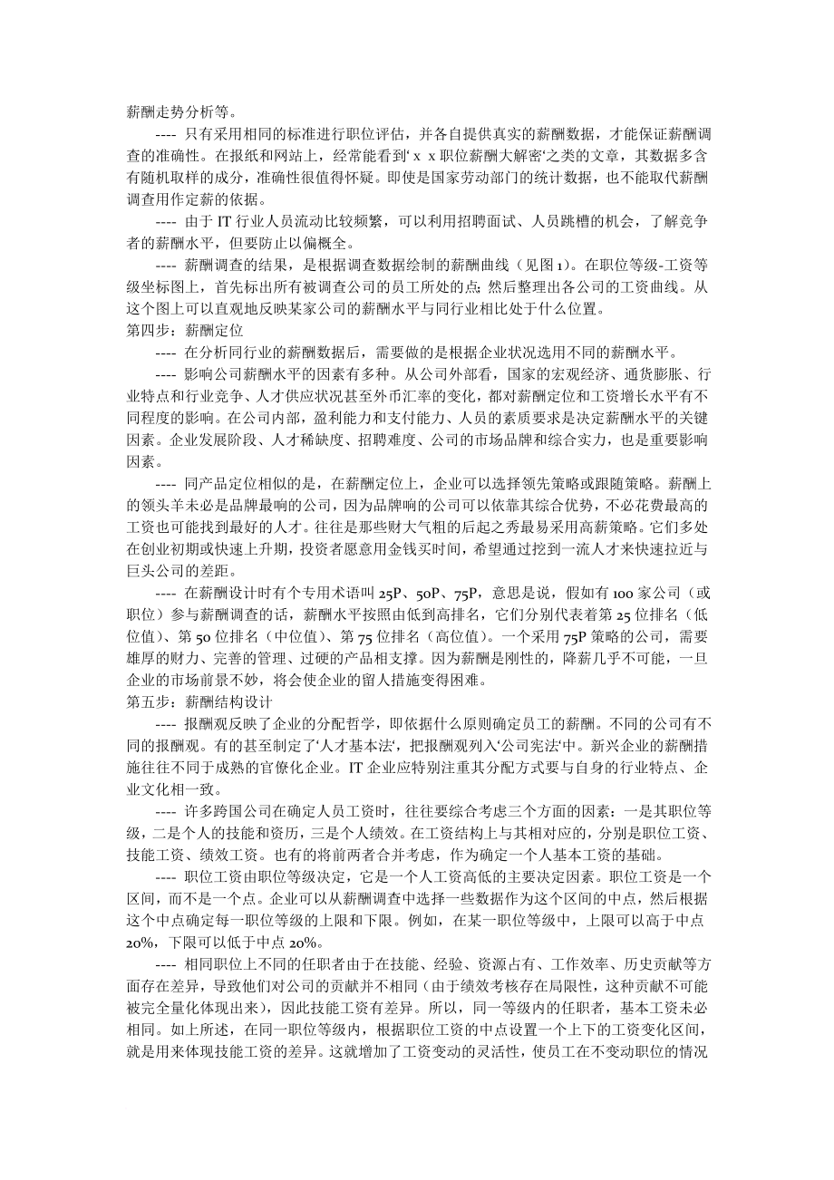 人力资源管理相关资料.doc_第2页