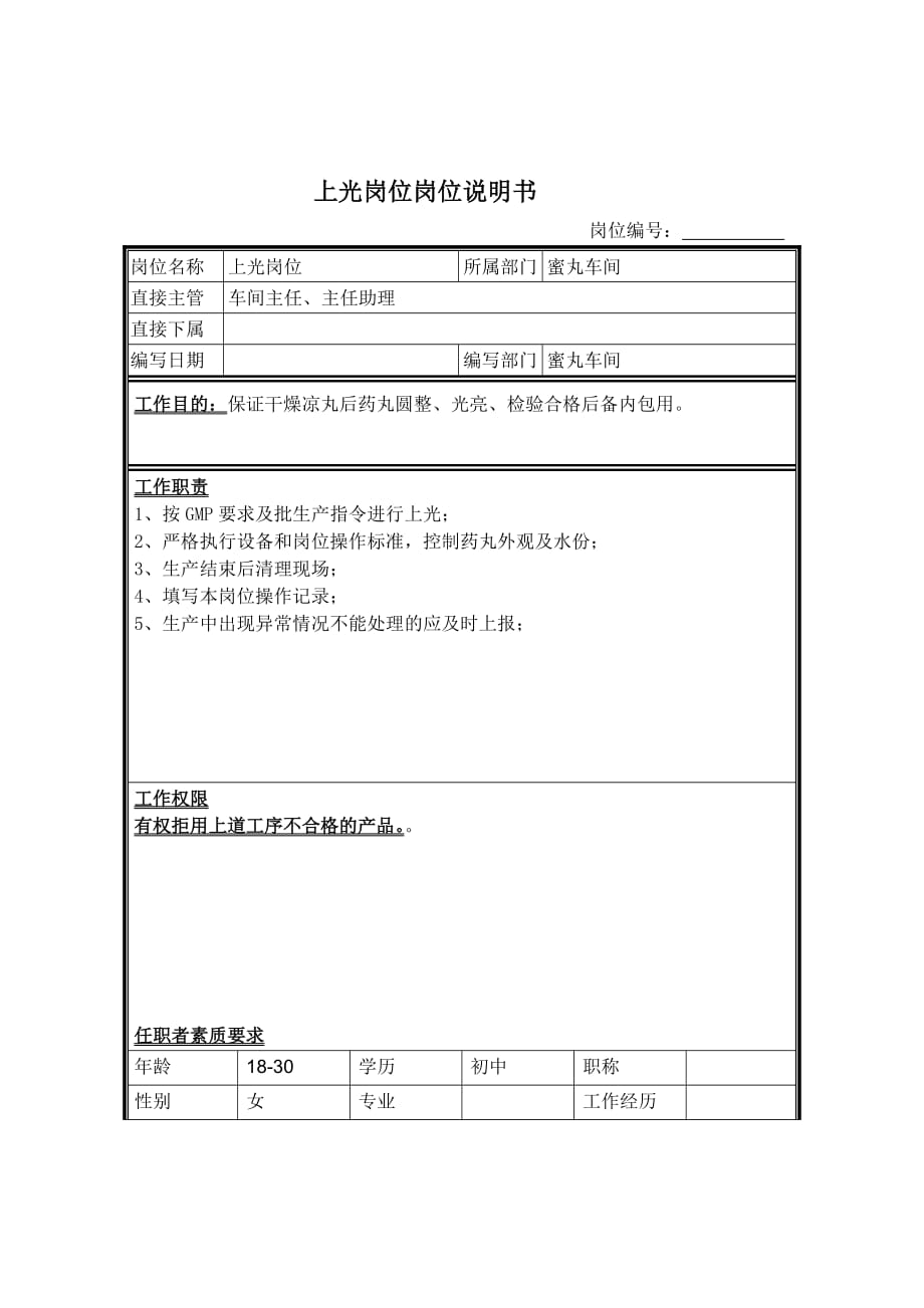 岗位职责小资料大全_1056_第1页