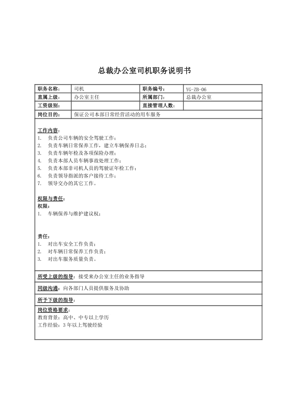 某公司司机的岗位职责.doc_第1页