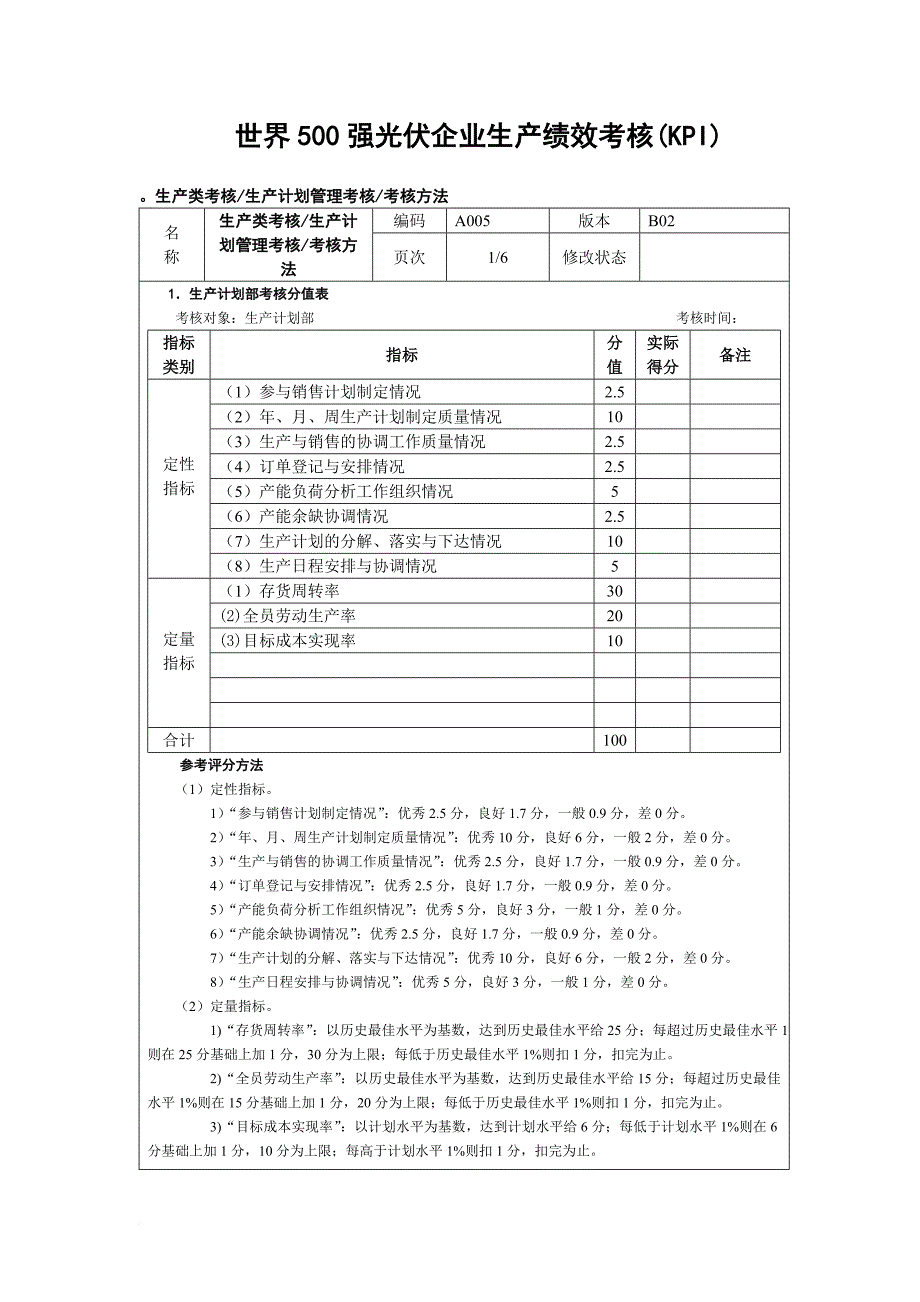 某光伏企业生产绩效考核.doc_第1页