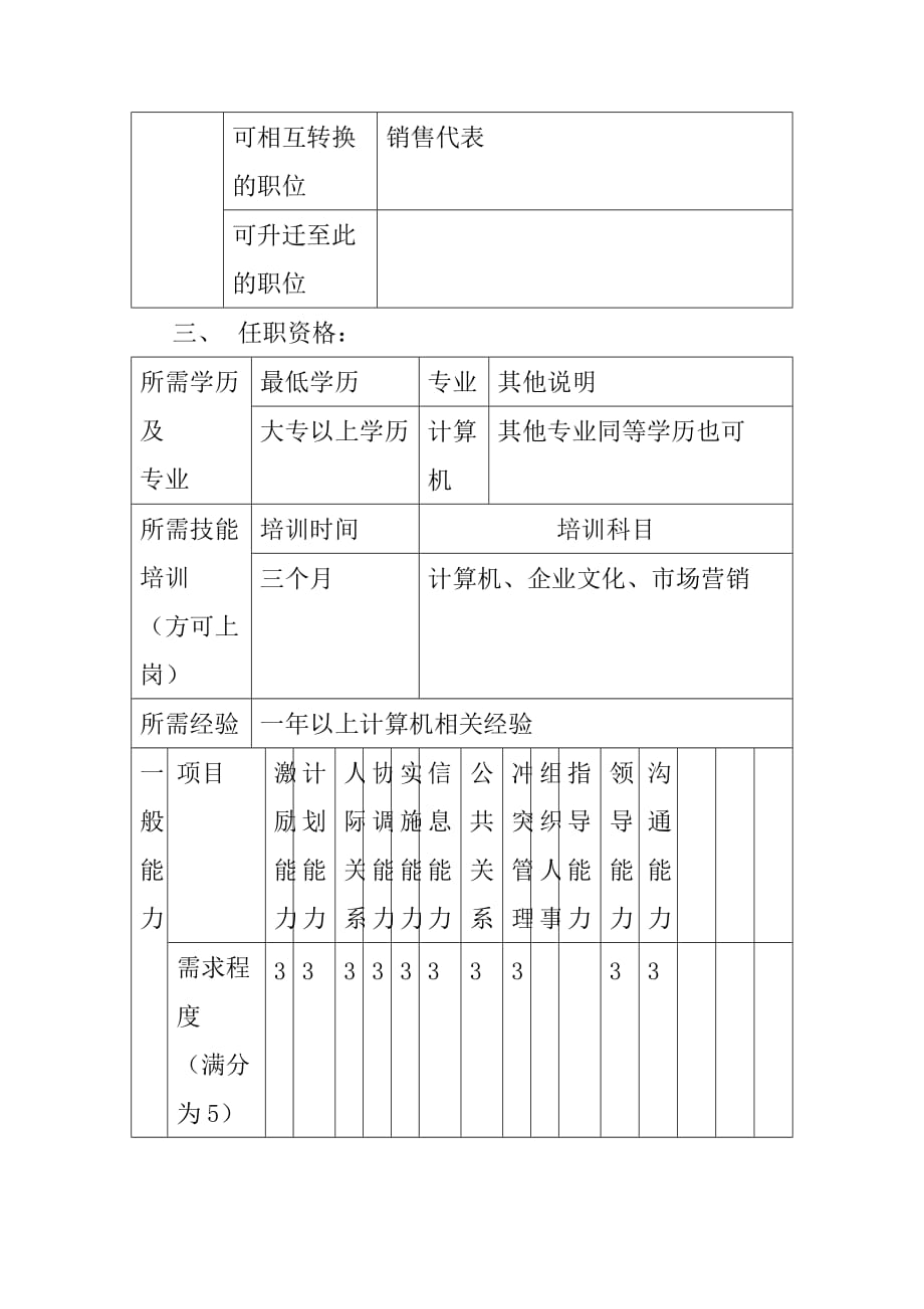 客户中心ca工程师岗位职责.doc_第3页